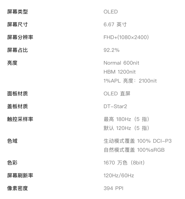 OPPO K12x 手机预售:骁龙 695、80W+5500mAh、峰值亮度 2100 尼特,1299 元起