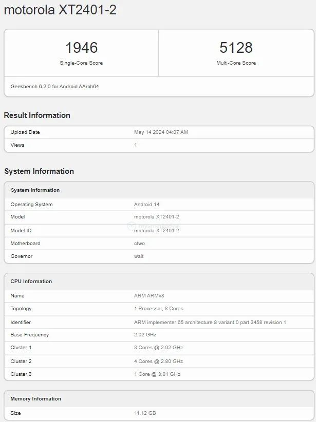 摩托罗拉 moto X50 Ultra 手机跑分曝光：高通骁龙 8s Gen 3 处理器 + 12GB 内存