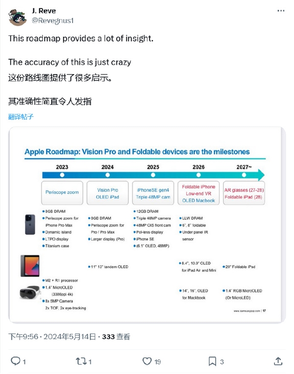 苹果太慢了!iPhone升级路线图曝光:1年后才配12G内存 2026年有折叠屏