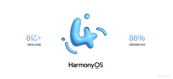 180款设备可升级HarmonyOS 4.2!余承东宣布鸿蒙生态设备超8亿