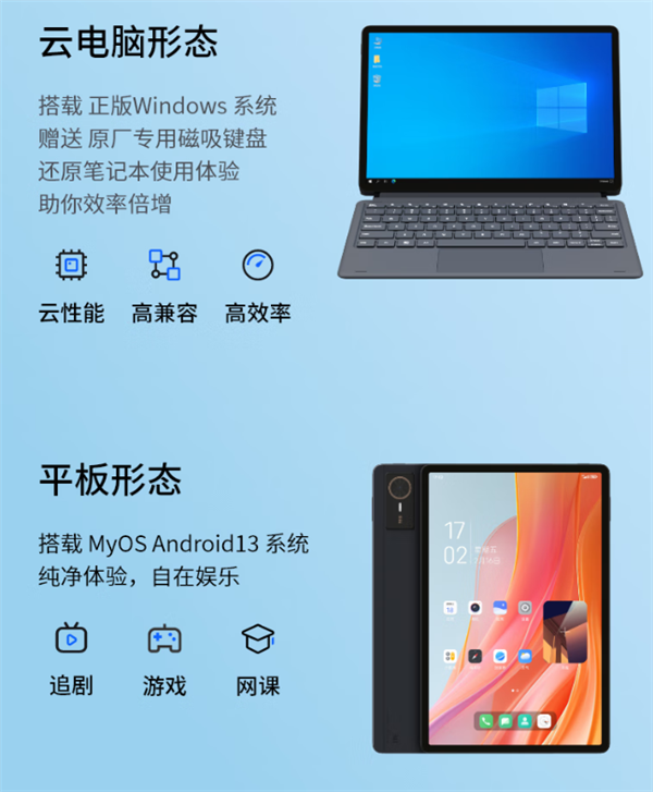 搭载紫光展锐国产芯!中兴二合一5G云电脑“逍遥”系列开售:1899元起