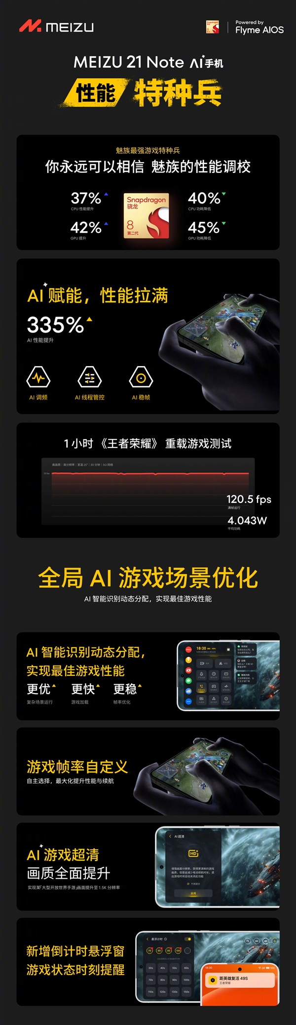 手机特种兵!魅族21 Note发布:2599元起