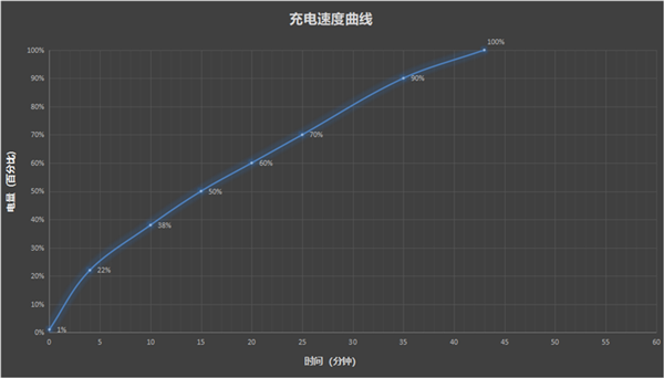 这些功能iPhone统统没有!12年果粉转投华为Pura 70 Ultra:10项体验相见恨晚