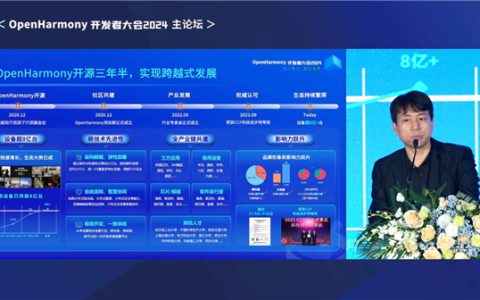 华为最大财富！余承东：2000多名开发者支持鸿蒙 累计贡献超6200万行核心代码