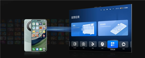618最适合入手的旗舰手机推荐:一大波产品优惠来袭