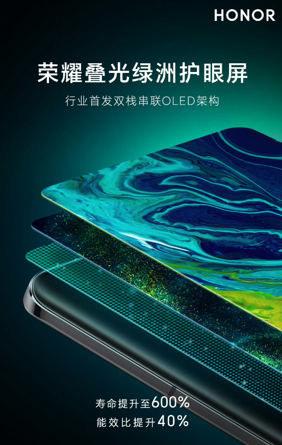 荣耀抢先苹果首发双层OLED!赵明:更加坚定走创新突破道路