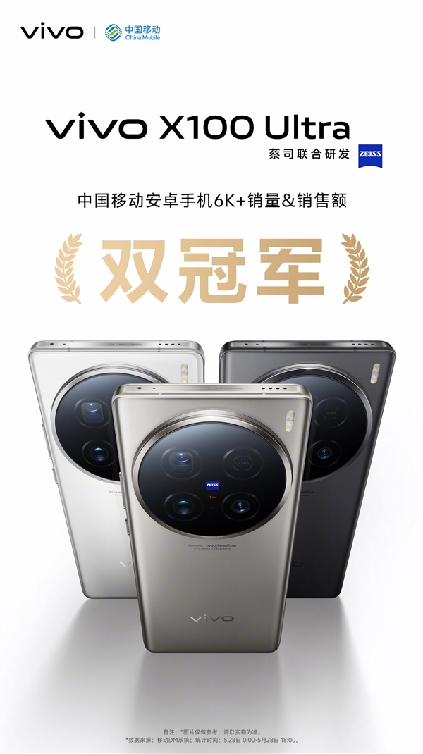 6499元 vivo X100 Ultra卖爆:斩获多平台销售冠军