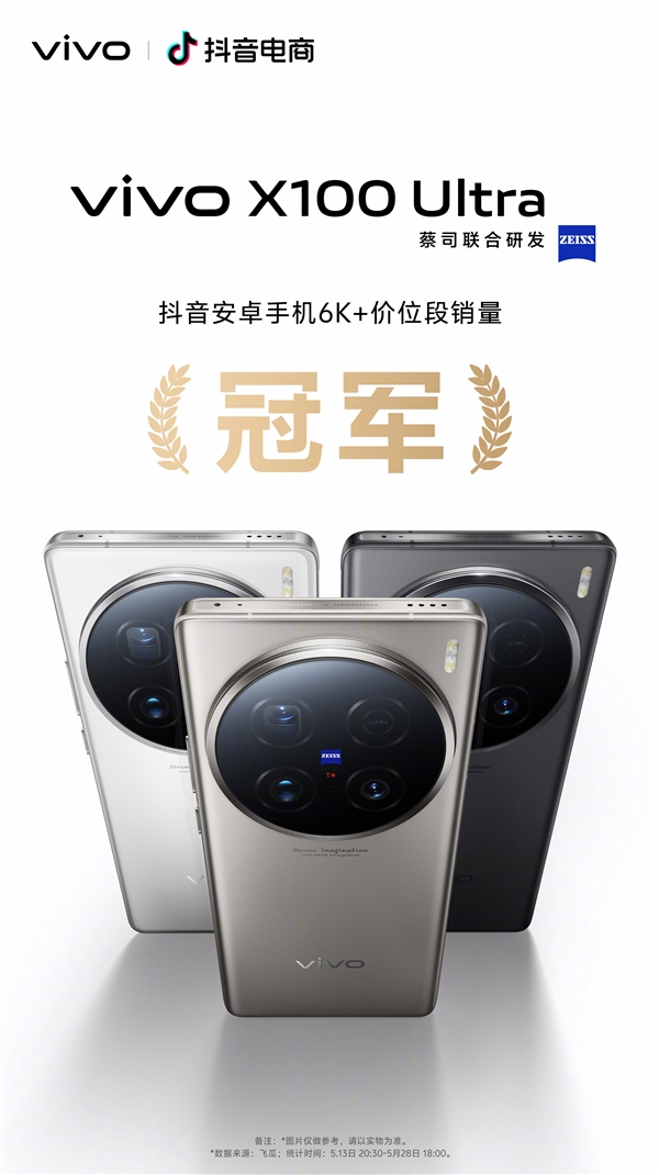 6499元 vivo X100 Ultra卖爆:斩获多平台销售冠军