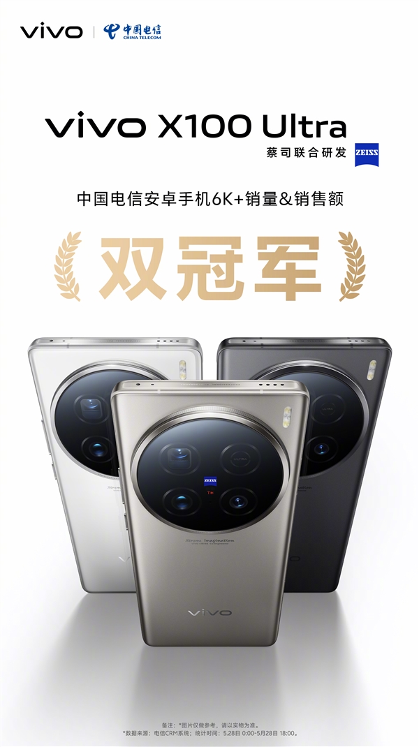 6499元 vivo X100 Ultra卖爆:斩获多平台销售冠军