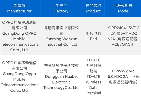一加Ace 3 Pro入网:同档位续航最强的骁龙8 Gen3手机