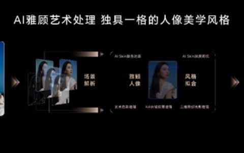 最好的人像大师！荣耀200系列将百年人像美学与AI融合