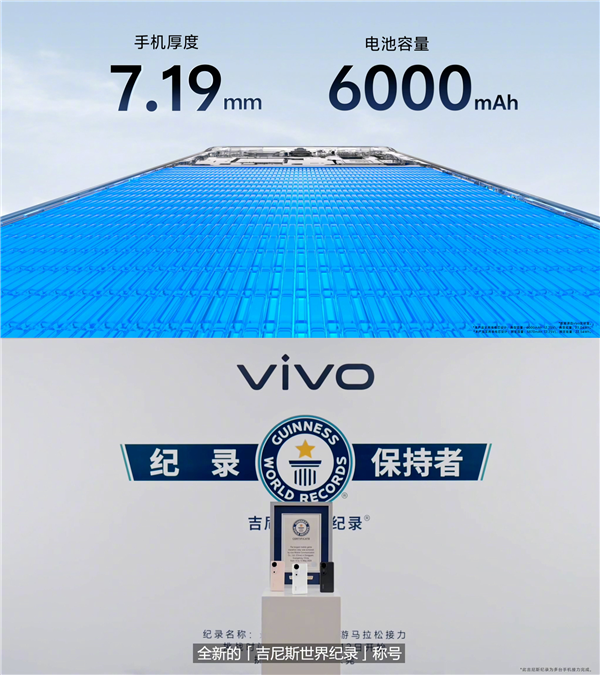 vivo S19系列新品发布:首发6000mAh新蓝海电池 续航、使用场景行业领先