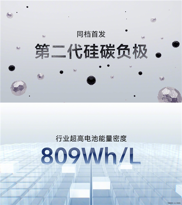 vivo S19系列新品发布:首发6000mAh新蓝海电池 续航、使用场景行业领先