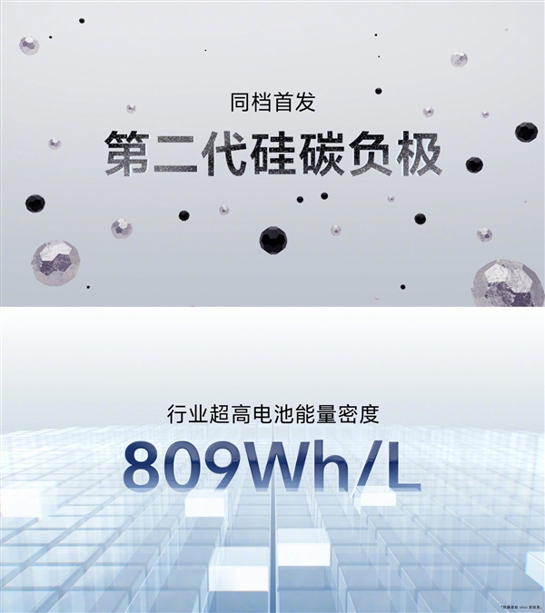 续航灭霸!vivo S19发布:2499元起