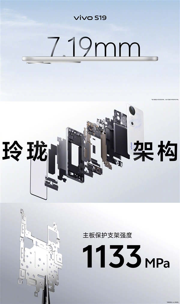 续航灭霸!vivo S19发布:2499元起