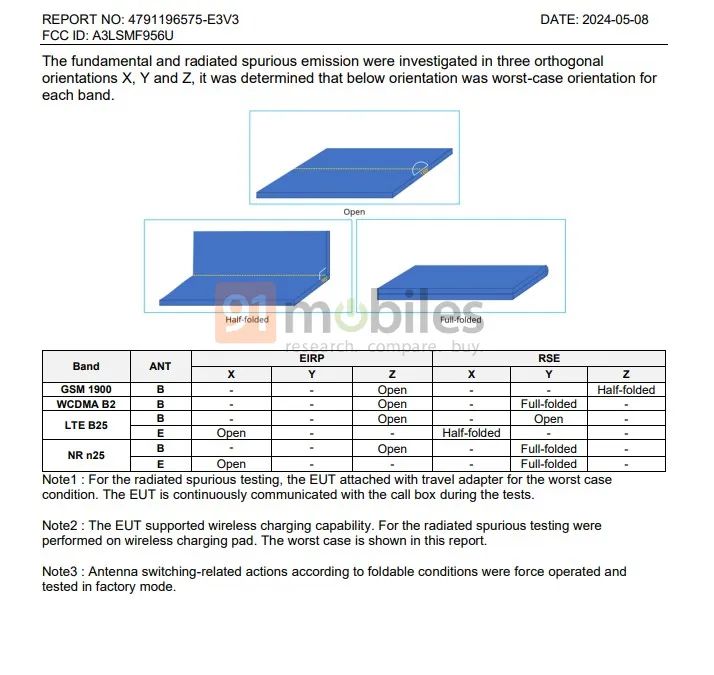 三星 Galaxy Z Fold6 手机通过 FCC 认证：支持 5G、Wi-Fi 5.8GHz、UWB
