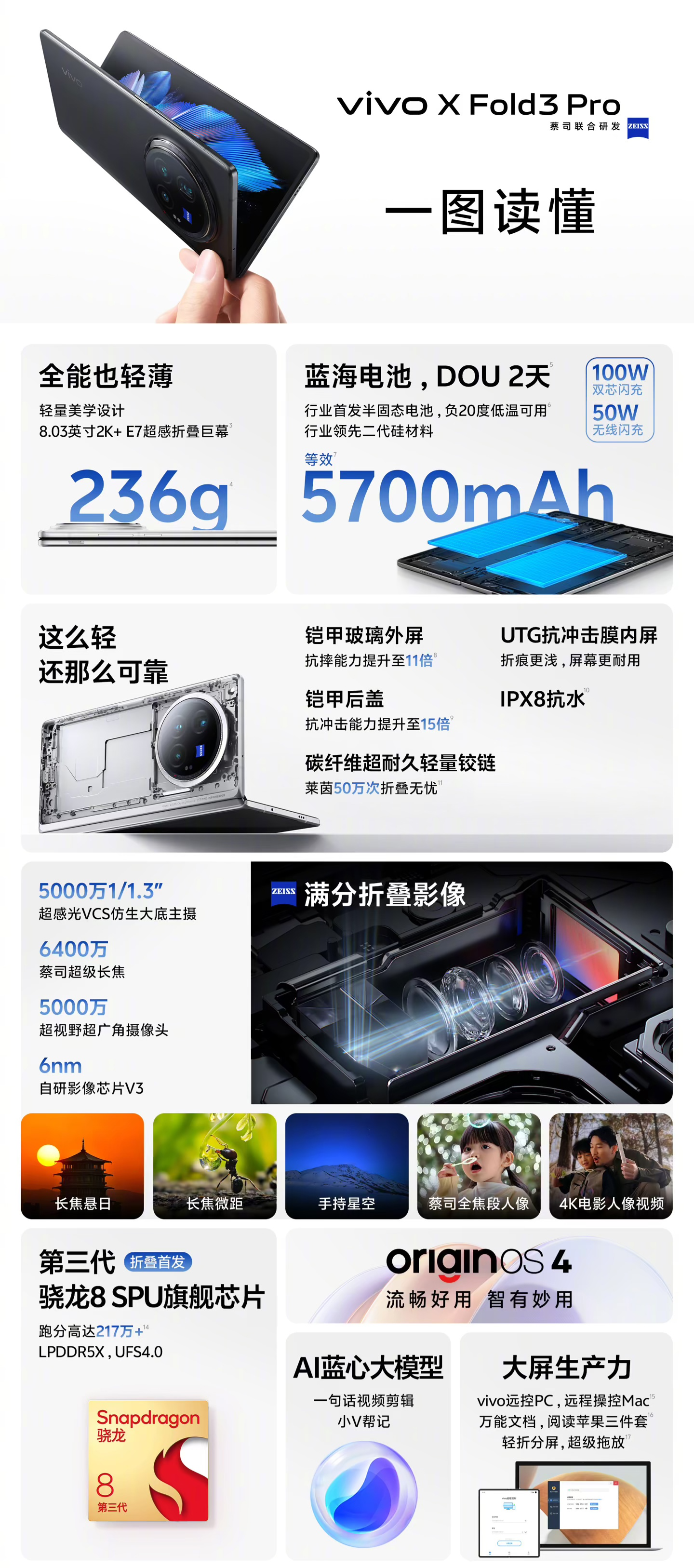首发立减 520 元:vivo X Fold3 Pro 折叠屏手机 256G 版 8479 元赠 Plus 年卡