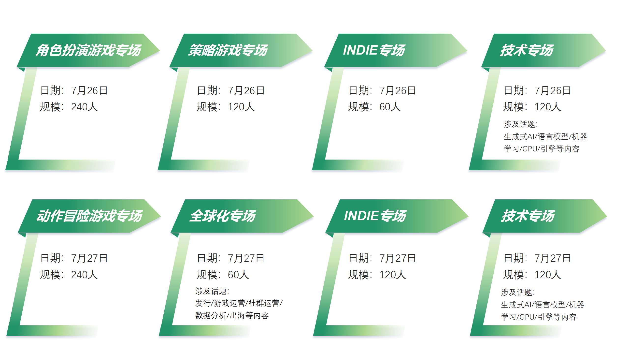 2024 中国游戏开发者大会(CGDC)Indie 专场