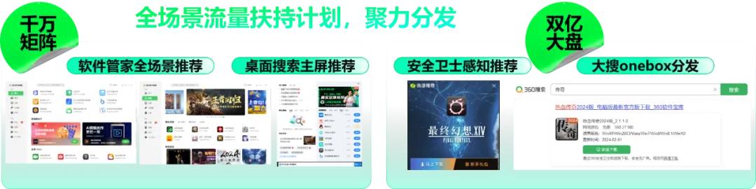 360软件管家全新升级,为客户端游戏增长注入新势能