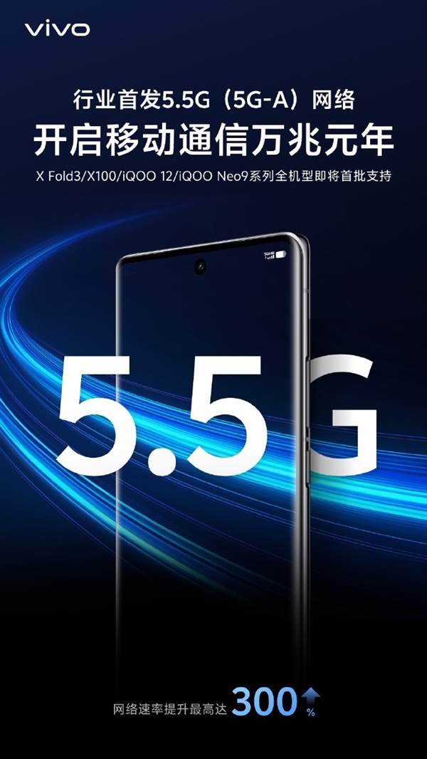 5.5G时代来了!你的手机可能不支持