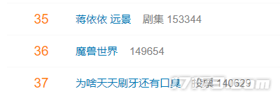 急急急急急,《魔兽世界》今日10点宣布重磅回归消息!话题已冲上热搜