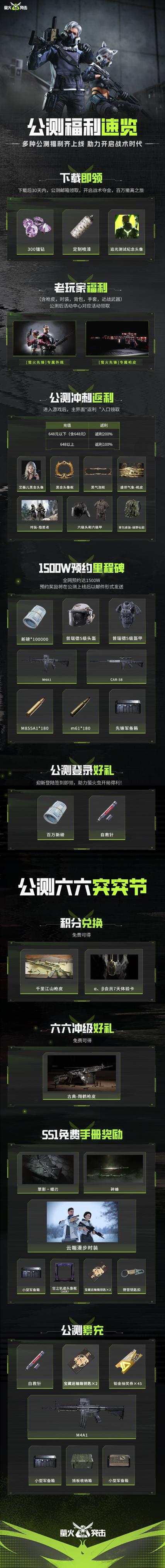 萤火突击6月6日火爆公测 网易云游戏iOS/安卓/TV/电脑多端免下载不发烫云玩介绍