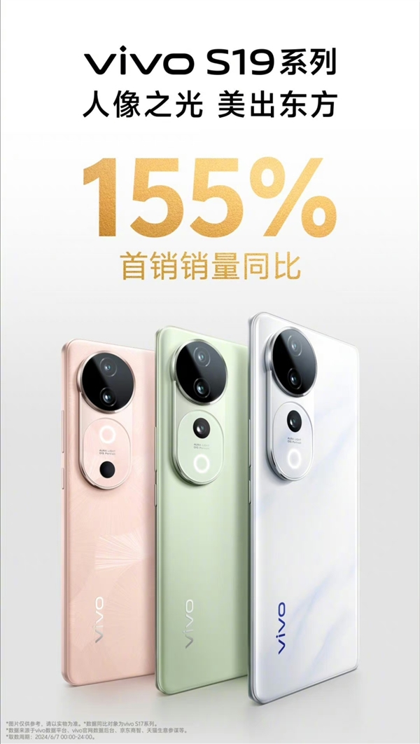 vivo S19系列首销战报出炉:首日销量同比提升155%