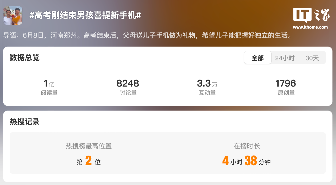 “考后喜提新机”话题登微博热搜，小伙伴们高考后第一部手机都是什么？