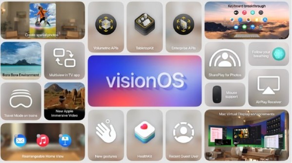 visionOS 2新功能