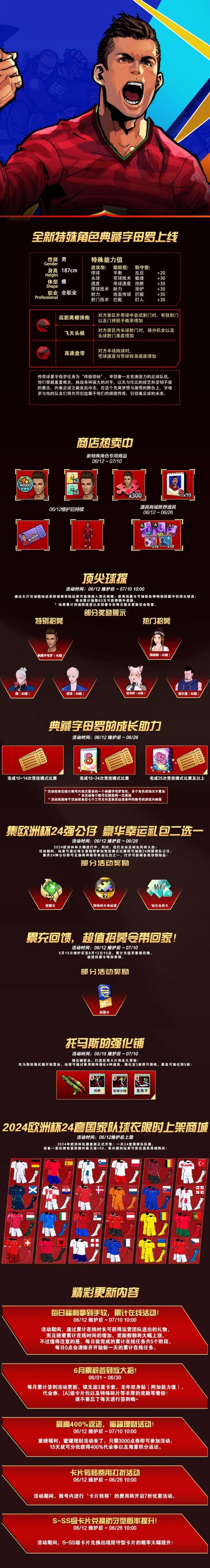 《自由足球》经典服集欧洲杯公仔兑丰厚福利,超豪华累充特权来袭!