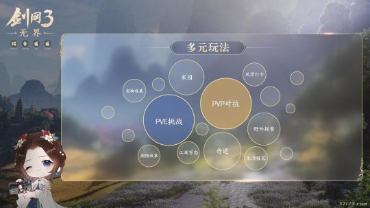《剑网3无界》,正在挑战“玩家一辈子都A不掉”的目标