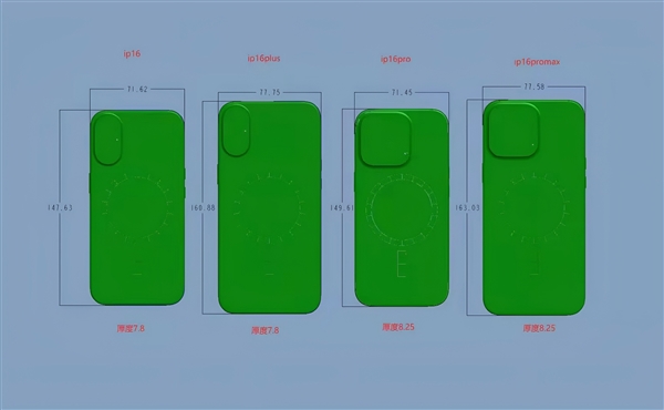 iPhone 16全系尺寸图出炉:Pro版明显增大 屏幕黑边历史最窄