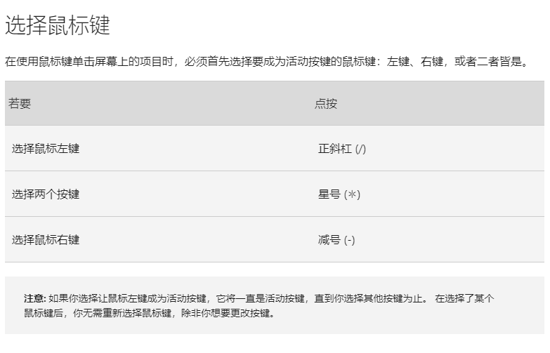 键盘控制鼠标,鼠标键开启和使用方法