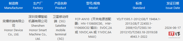 荣耀 Magic V3 系列手机通过国家质量认证:拥有卫星通信版、支持 66W 快充