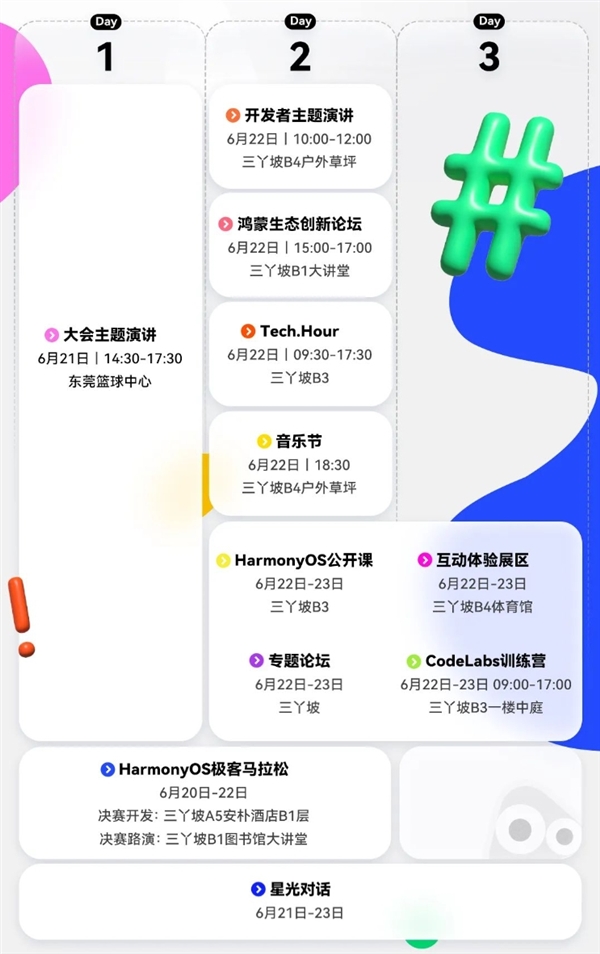 不兼容安卓的纯血鸿蒙来了!HarmonyOS NEXT明天下午正式揭晓