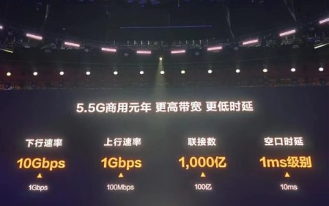 工信部推5G升5.5G网！华为：今年是5.5G商用元年 速度比5G快10倍