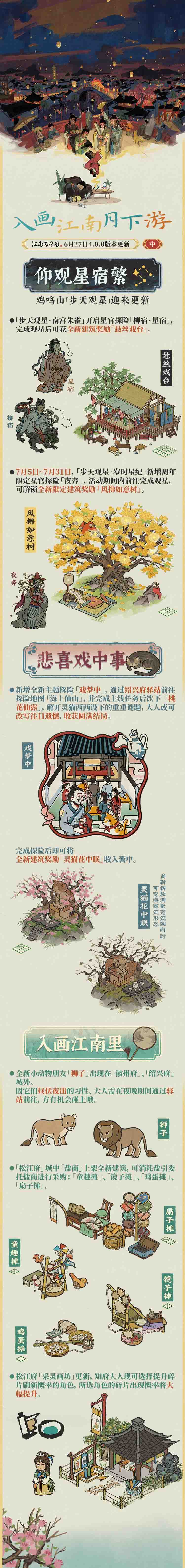 庆祝四周年!《江南百景图》播出四周年前瞻特别节目
