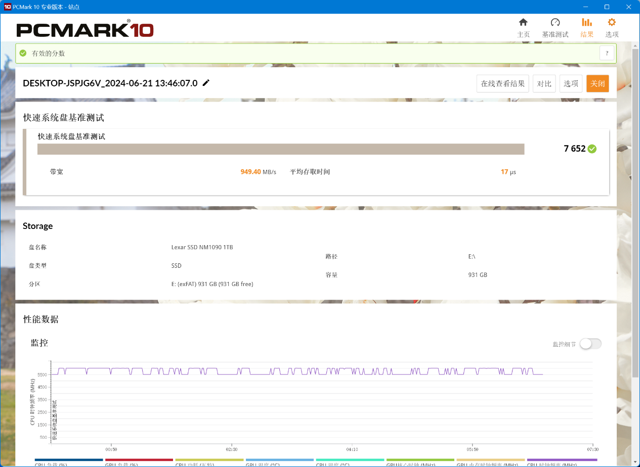 雷克沙 NM1090 PCIe5.0 Gen5x4 NVMe 固态硬盘体验：12000MB/s超高速读取，RGB 散热马甲是绝配