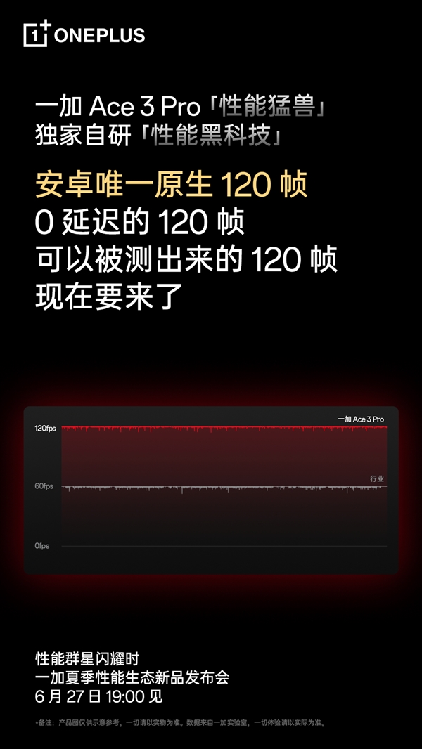 安卓第一家!一加Ace 3 Pro做到了原生120帧:史无前例