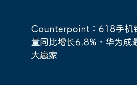 Counterpoint：618手机销量同比增长6.8%，华为成最大赢家