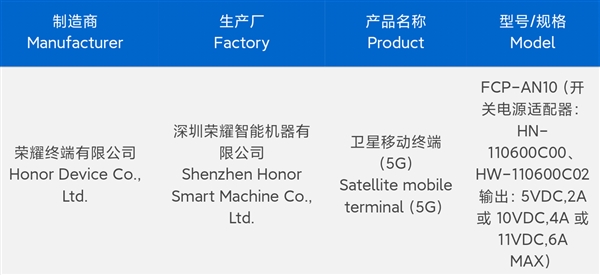 赵明预热荣耀Magic V3:挑战折叠屏轻薄新高度