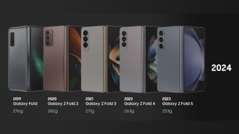 5 年“轻薄”追求,三星 galaxy z fold6 手机被曝重 239 克:比前代轻 5.5%