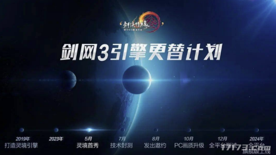 《洛奇》《天下3》领衔,老牌网游集体升级引擎!这下不得不换设备了?