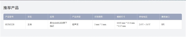 小米15将全系标配!超声波指纹科普