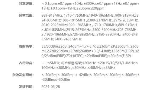 鸿蒙生态手机新品：WIKO 唯科 5G 新机通过无线电核准认证