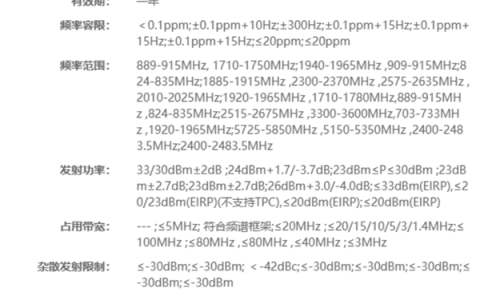 鸿蒙生态手机+1！WIKO唯科5G新机通过无线电核准
