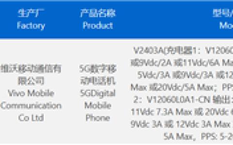 最强超大杯！iQOO Neo9S Pro+入网：支持120W快充 电池还更大了