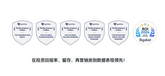 Bigabid 很高兴可以在 ChinaJoy 展示 “用户获取” 和“再营销”的创新能力!