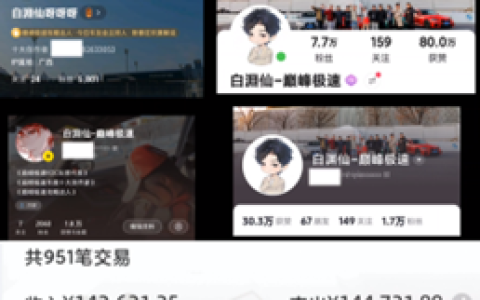 巅峰极速发话了，你搞“视”，我出钱！