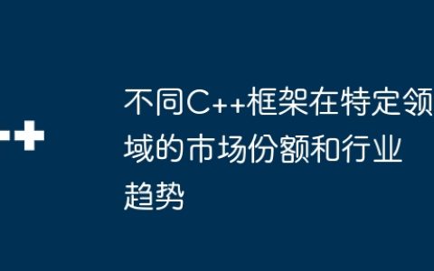 不同C++框架在特定领域的市场份额和行业趋势